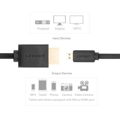 Ugreen UG30103HD127TK 2M màu Đen Cáp chuyển đổi Micro HDMI sang HDMI thuần đồng - HÀNG CHÍNH HÃNG