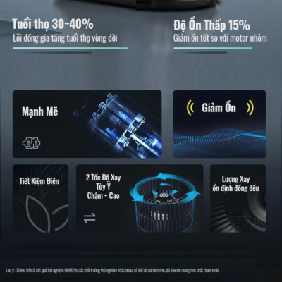 HÀNG CHÍNH HÃNG - Máy xay hạt cà phê chuyên nghiệp Single Dose, tích hợp 36 chế độ xay. Thương hiệu Mỹ cao cấp HiBREW-G5