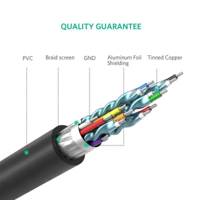 Ugreen UG10136HD106TK 3M màu Đen Cáp chuyển đổi HDMI sang DVI 24 + 1 thuần đồng - HÀNG CHÍNH HÃNG