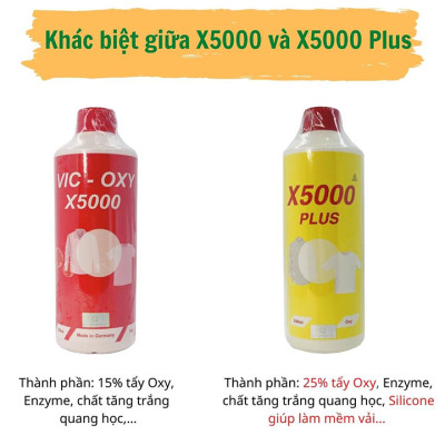 Thuốc Tẩy X5000 Nước Tẩy Trắng, Tẩy Mốc, Vết Ố Quần Áo, Chăn Ga Lem Màu 500ml Tẩy Trắng Đánh Bay Mọi Vết Bẩn