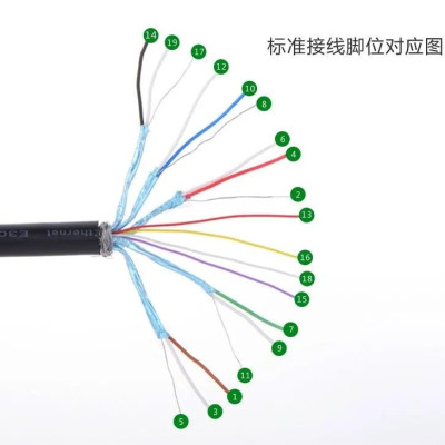 Ugreen UG2031520315TK Đầu HDMI âm tường bắt vít cao cấp - HÀNG CHÍNH HÃNG