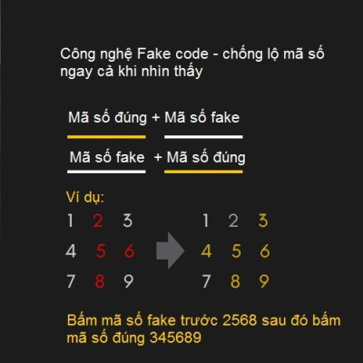 Khóa điện tử Yale YDR4110