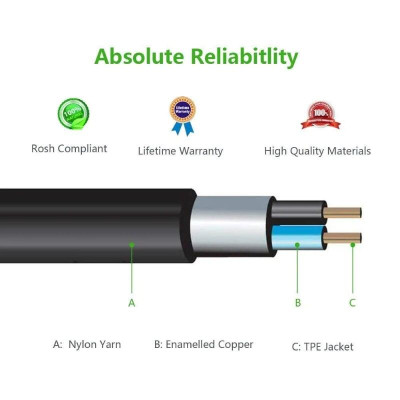 Ugreen UG10737AV119TK 5M màu Đen Cáp âm thanh 2 đầu 3.5mm dương dây tròn TPE cao cấp - HÀNG CHÍNH HÃNG