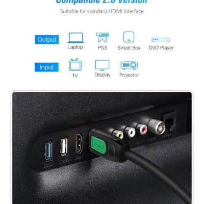 Ugreen UG40464HD101TK 5M màu Đen Cáp tín hiệu HDMI chuẩn 1.4 hỗ trợ phân giải 4K * 2K - HÀNG CHÍNH HÃNG