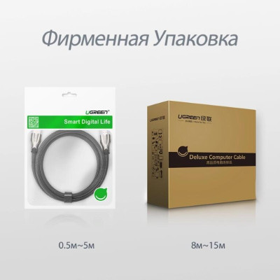 Ugreen UG11189HD102TK 1M màu Đen Cáp tín hiệu HDMI vỏ bọc lưới cao cấp - HÀNG CHÍNH HÃNG