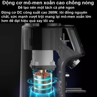 Máy xay hạt cà phê chuyên nghiệp dùng cho gia đình, quán cà phê vừa và nhỏ. Thương hiệu Mỹ cao cấp Shardor BD-CG301. HÀNG CHÍNH HÃNG