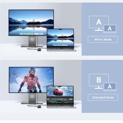 Cáp chuyển USB-C sang HDMI + 2 x USB 3.0 +   USB-C 3.2 +  RJ45 + PD100W Ugreen 45000 - Hàng chính hãng