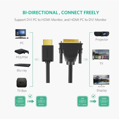 Ugreen UG10137HD106TK 5M màu Đen Cáp chuyển đổi HDMI sang DVI 24 + 1 thuần đồng - HÀNG CHÍNH HÃNG