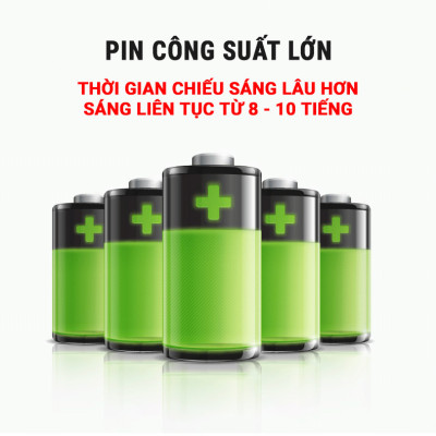 Đèn Năng Lượng Mặt Trời 200W- Đèn Chống Lóa 200W | Sản phẩm sử dụng 100% năng lượng mặt trời, có điều khiển từ xa tiện lợi và thông minh