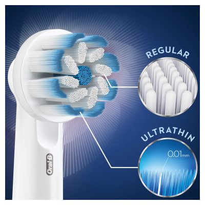 Cho máy Oral B Braun, bộ 4 Đầu Bàn Chải đánh răng điện thay thế MIHOCO EB60-P New Gum Care, sợi cước siêu mềm, cho răng lợi nhạy cảm