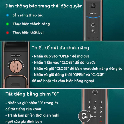 Bộ khóa cửa thông minh khuôn mặt 3D Face, vân tay, thẻ từ, mật khẩu và chìa cơ. Thương hiệu Hà Lan cao cấp Philips DDL709-7HWS. Hàng chính hãng