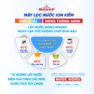 Máy Lọc Nước Điện Giải Ion Kiềm ROBOT IonSmart 510 Nóng Thông Minh - Hàng Chính Hãng