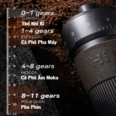 Máy xay hạt cà phê cầm tay chuyên nghiệp, lưỡi xay 6 cánh core kép, 55 cấp độ và 11 Level. Thương hiệu Mỹ cao cấp HiBREW - G4B. Hàng chính hãng