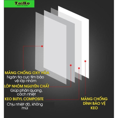 Băng Keo Chống Thấm Dột,Vá Chám Vết Nứt Trần Sàn Nhà Taikomi Japan Băng keo chống thấm TAIKO Nhật Bản chắc chắn, chống thấm dột, dán tường, dán mái tôn, máng xối, lô gia