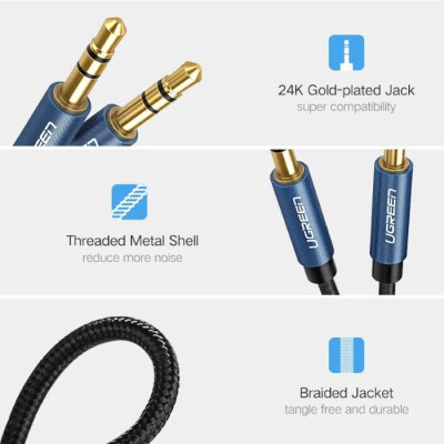 Ugreen UG50363AV112TK 2M màu Đen Cáp âm thanh 2 đầu 3.5mm dương - HÀNG CHÍNH HÃNG