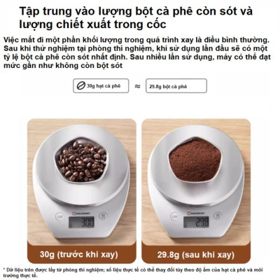 Máy xay cà phê chuyên nghiệp thương hiệu cao cấp Shardor BD-CG301 - Công suất 260W - 100 chế độ xay - Hàng nhập khẩu