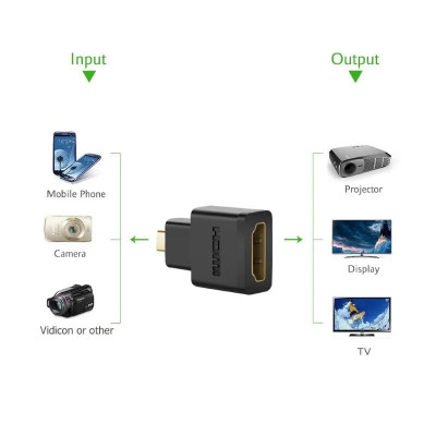 Ugreen UG2010620106TK Màu Đen Đầu chuyển đổi Micro HDMI sang HDMI - HÀNG CHÍNH HÃNG