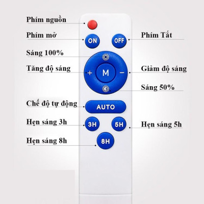 Đèn năng lượng mặt trời Solar light 500W 1 bóng đèn 302 chip Led, pin lithium 30.000Mah, sáng liên tục 10-15h