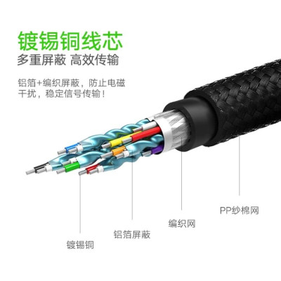 Ugreen UG40409HD118TK 1.5M màu Đen Cáp tín hiệu HDMI chuẩn 2.0 hỗ trợ phân giải 4K - HÀNG CHÍNH HÃNG