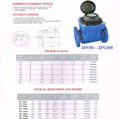 Đồng hồ nước Komax thân inox DN50 nối bích có tem giấy hiệu chuẩn đầy đủ, dùng cho các nhà máy, xí nghiệp, công ty về hóa chất, thực phẩm, nước sạch - HÀNG CHÍNH HÃNG