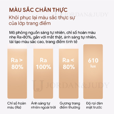 Gương Để Bàn Đèn LED Gương Cảm Ứng Để Bàn Trang Điểm Gương Có 3 Chế Độ Sáng Đổi Màu Sạc USB 23x16cm