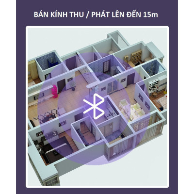 Thiết bị thu phát âm thanh Usb bluetooth 5.0 âm thanh đa chức năng jack cắm 3.5mm cho loa, ô tô tai nghe bluetooth biến loa thường thành loa Bluetooth, Không Dây 4 Trong 1 Cho Âmly Tivi Máy Tính Laptop Kết Nối Điện Thoại Nghe Gọi Rảnh Tay - Hàng Nhập Khẩu