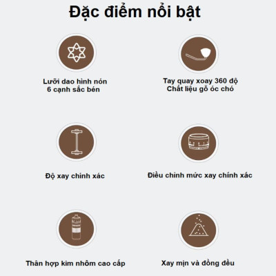 Máy xay hạt cà phê cầm tay lưỡi 6 cánh core kép, 55 cấp độ và 11 level thương hiệu HiBREW G4B - Hàng Chính Hãng