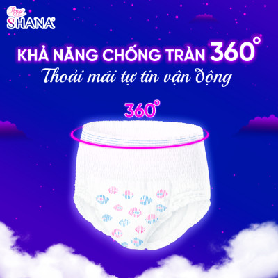 Combo 40 gói Băng Vệ Sinh Quần Peppy Shana Ngày Đêm Siêu Thấm, Freesize, Chống Tràn Tối Đa, Tiết Kiệm (80 miếng)