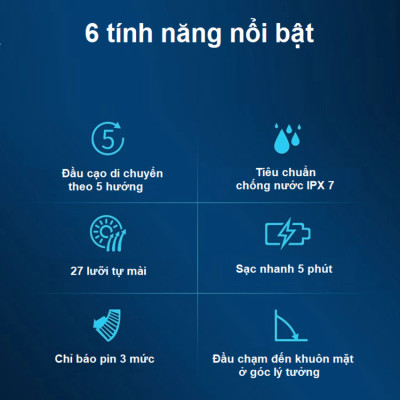 Máy cạo râu khô và ướt cao cấp, thương hiệu Hà Lan Philips S3206/09 - Hàng Chính Hãng ( Bảo Hành 24 tháng)