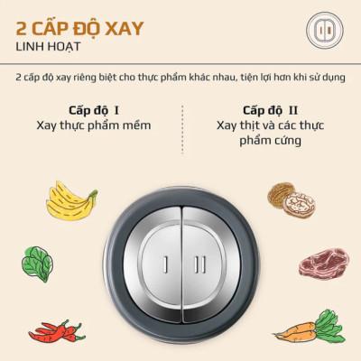 Máy Xay Thịt, Máy Xay Thực Phẩm Đa Năng OLIVO FC21 Thương Hiệu Mỹ Dung Tích 2.1 Lít Công Suất 500 W - Hàng Chính Hãng
