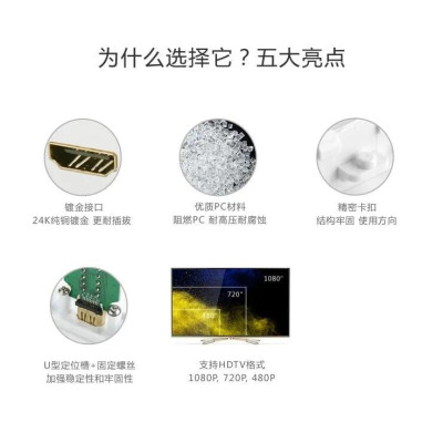 Ugreen UG2031520315TK Đầu HDMI âm tường bắt vít cao cấp - HÀNG CHÍNH HÃNG