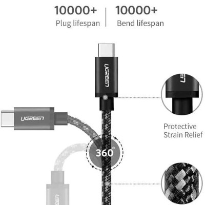 Ugreen UG50449US161TK 2m màu đen dây bên vải cotton mạ nickel cáp USB 2 đầu Type C - HÀNG CHÍNH HÃNG