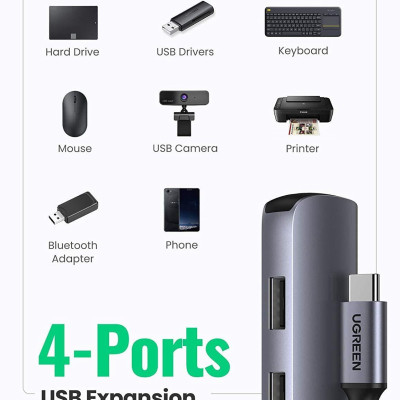 Ugreen UG20197CM417TK 5 trong 1 HDMi 4K 30hz + 4 * USB 3.0 bộ chuyển từ USB Type C - HÀNG CHÍNH HÃNG