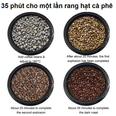 Máy rang hạt cà phê và các loại hạt tự động tích hợp điều chỉnh thời gian, thương hiệu Mỹ cao cấp Cafemasy SCR-300B - Hàng Nhập Khẩu (Bảo hành 12 Tháng)