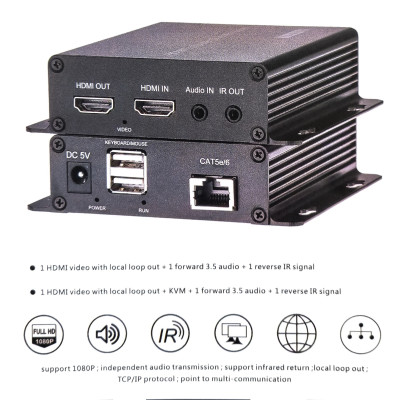 Bộ chuyển đổi hdmi sang lan 200m có cổng usb HL-HDMI-200KVM Ho-Link - Hàng chính hãng