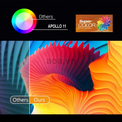 Máy chiếu mini Apollo 11-New 2021,Led tivi 4800 lumen,  Android TV 9.0, Pin 5200mAh, 150inch, hỗ trợ 4K- Hàng chính hãng