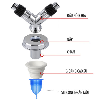 Đầu nối thoát nước máy giặt, thoát nước thải kiêm chống mùi hôi, ngăn côn trùng trào ngược lắp thoát sàn, ống PVC, bộ 2 chạc MIHOCO 3112