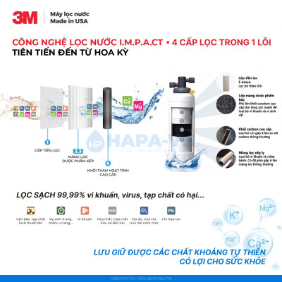 Máy Lọc Nước 3M ICE190-S Chuyên Dùng Cho Nhà Hàng, Quán Cà Phê, Căntin, Horeca - Hàng Chính Hãng 3M, Nhập Khẩu Mỹ