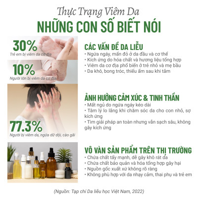 Gel Tắm Gội Lá Khế Bồ Hòn Heebee