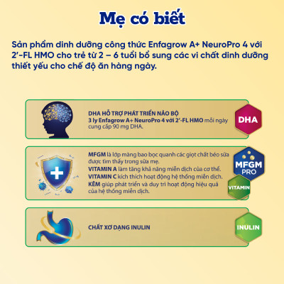 Sữa bột Enfagrow A+ NeuroPro 4 với 2’-FL HMO cho trẻ từ 2 – 6 tuổi – 2.2kg