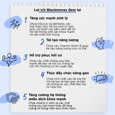 Viên uống Blackmores hỗ trợ sức khỏe cho nam giới chai 50 viên