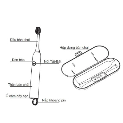 Bàn chải điện LAICA PC4004 - Rung 41000 lần 1 phút - Hộp đựng sang trọng - Sạc pin