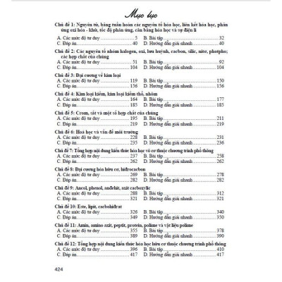 Sách - Chinh phục câu hỏi lí thuyết hóa học  theo chủ đề ôn thi THPT quốc gia (dùng chung các bộ sgk hiện hành) - HA