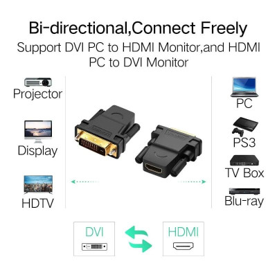 Ugreen UG2012420124TK Màu Đen Đầu chuyển đổi DVI 24 + 1 sang HDMI âm - HÀNG CHÍNH HÃNG