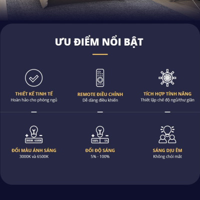 Đèn trần ánh sao Starry Panasonic HHXZ301188 36W cho phòng ngủ hiệu ứng ánh sáng lấp lánh, chế độ ngủ, thư giãn, hẹn giờ