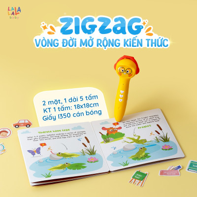 Bút Chấm Đọc Lala Magic Pen Song Ngữ Việt Anh - Đồ Chơi Âm Thanh Tích Hợp Đa Chức Năng kèm Thu Âm Cho Bé – Lalala Baby