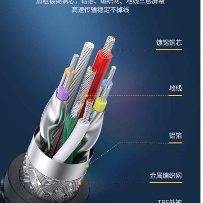 Ugreen 80791 2M Cáp USB 3.0 Type-A hai đầu dương dây bọc dù Màu Đen Ugreen US373 - Hàng Chính Hãng