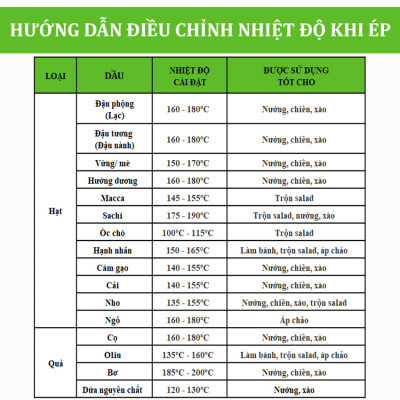 Máy ép dầu thực vật chuyên nghiệp phiên bản nâng cấp hoàn toàn thương hiệu cao cấp Septree T3 - Hàng Nhập Khẩu