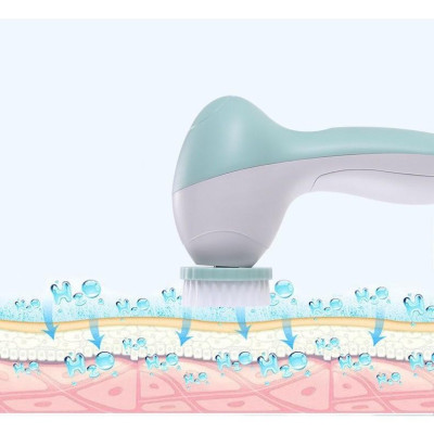 Máy Rửa Mặt Rung 5 Đầu Thay Thế Loại Bỏ Vi Khuẩn, Bụi Bẩn Có Hại (Hàng Nhập Khẩu) B0210