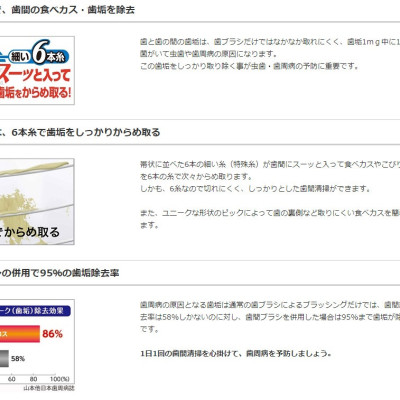 Set 60 chiếc tăm chỉ nha khoa Kobayashi Ito Yoji hàng nội địa Nhật Bản